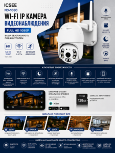 Wi-Fi камера видеонаблюдения ICSEE-N3-1080, Full HD 1080P